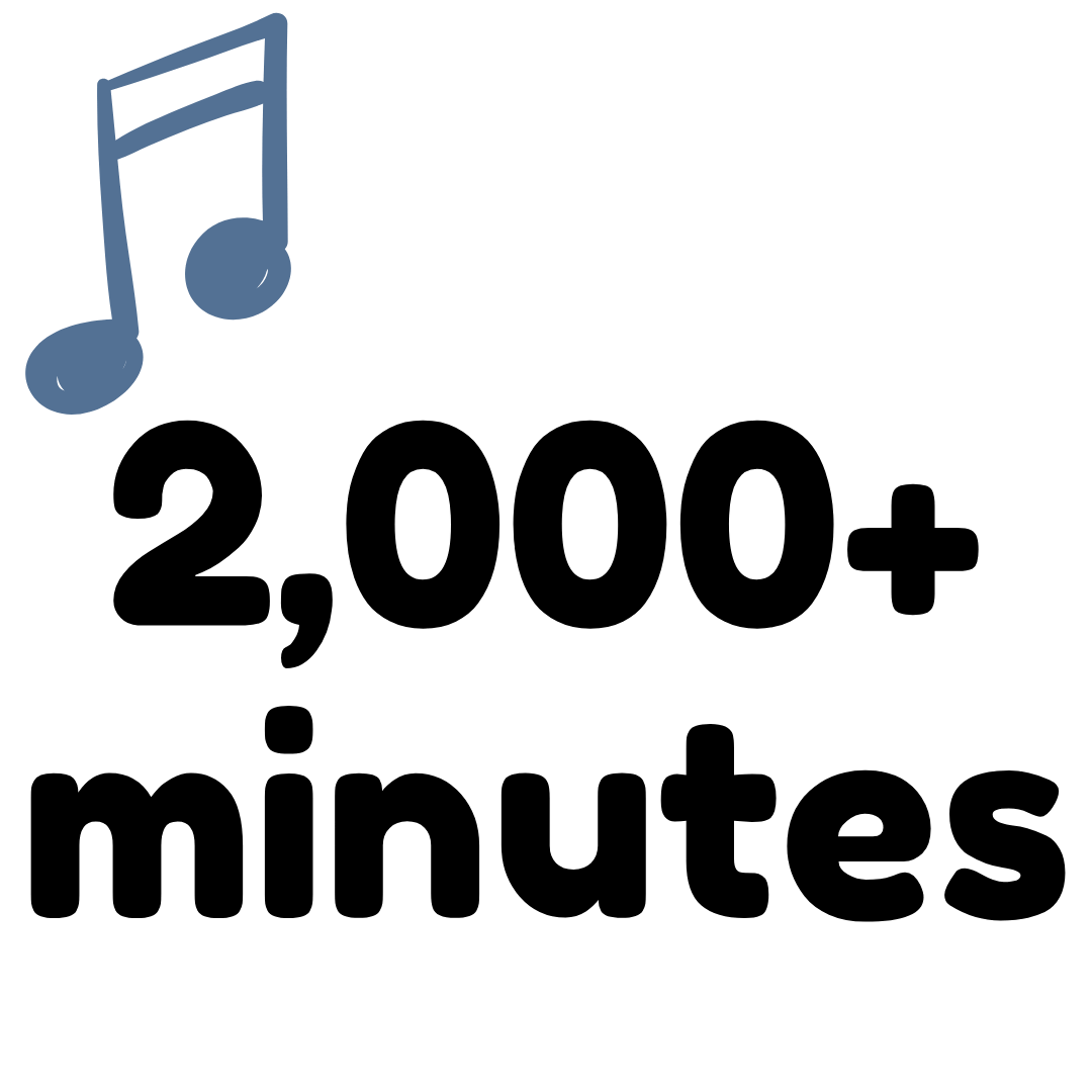 2000+ minutes. LucindaCurran.com